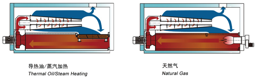 DDH系列定型機5-1.jpg